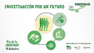 Día de la Obesidad